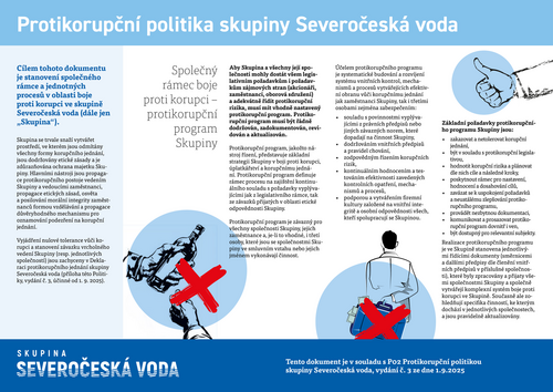 SVS_protikorupcni_politika_2025