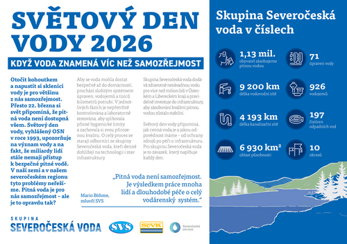 SVětový den vody 2026 SVětový den vody 2026